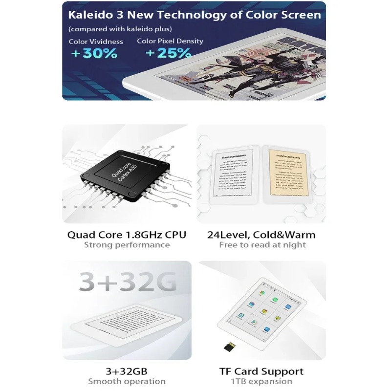 Electronics And Gadgets E - Tablette Android 6 pouces 2026 avec