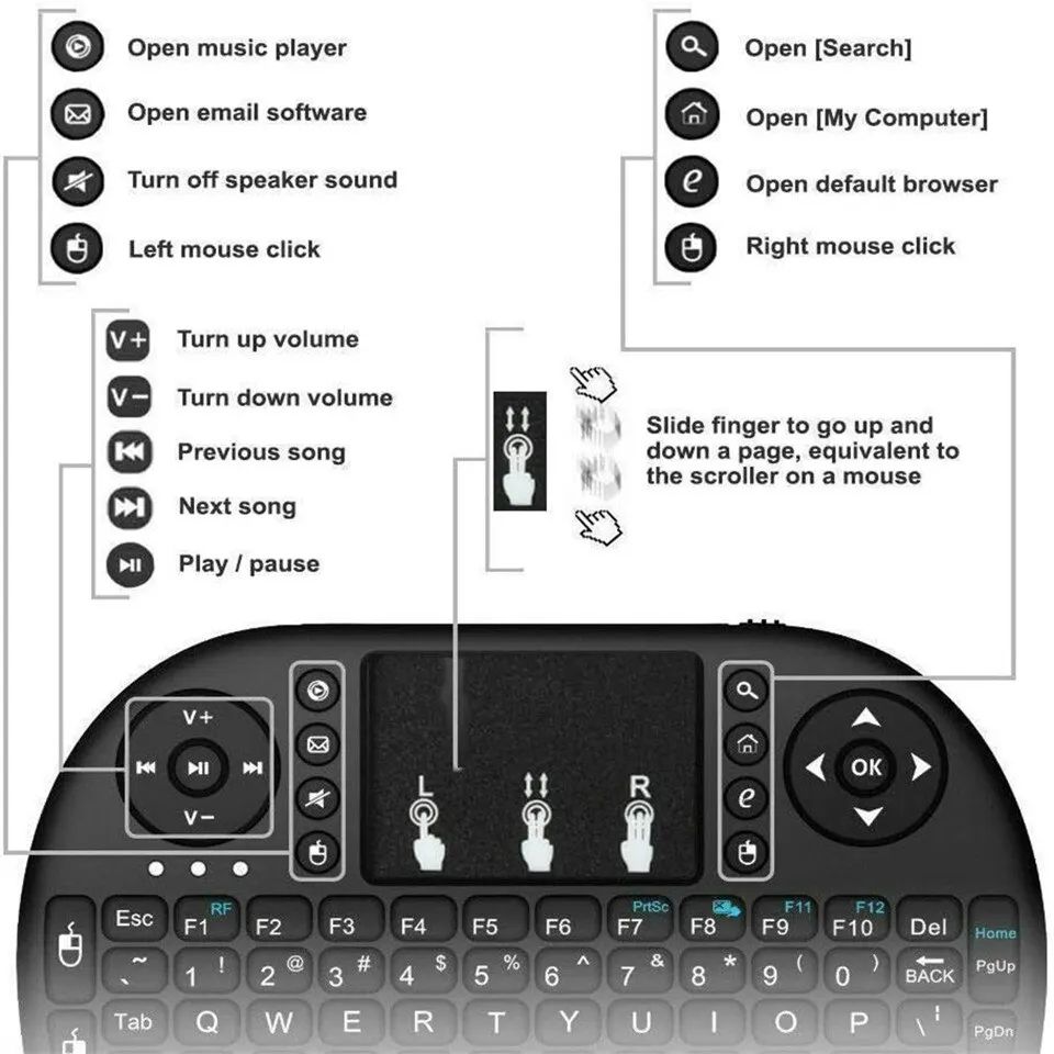 Mini clavier Bluetooth anglais - Wireless Keyboard Mini avis et prix