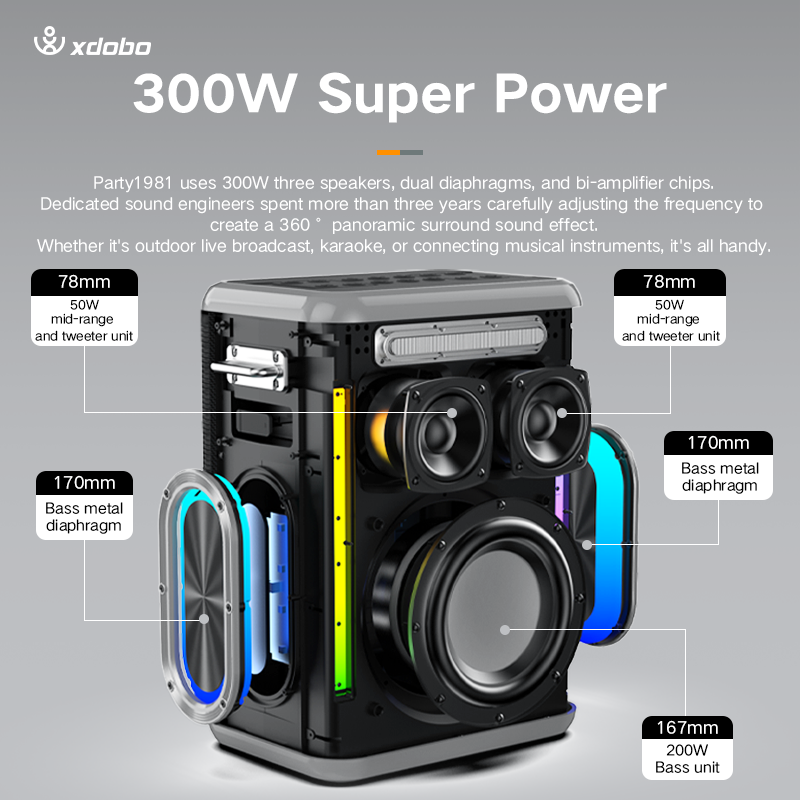 Enceinte portable XDOBO Sinoba - Bluetooth Speaker Waterproof avis et prix